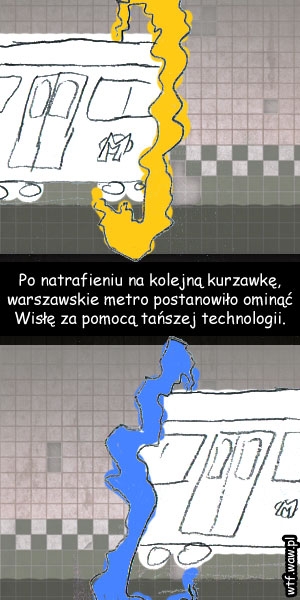 Atak kurzawek